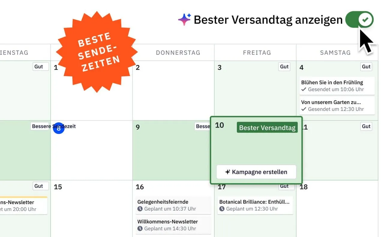 ActiveCampaign Kampagnenplaner mit KI ActiveCampaign Kampagnenplaner mit KI