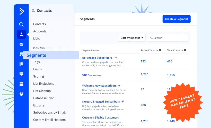 ActiveCampaign KI Segmentierung ActiveCampaign KI Segmentierung