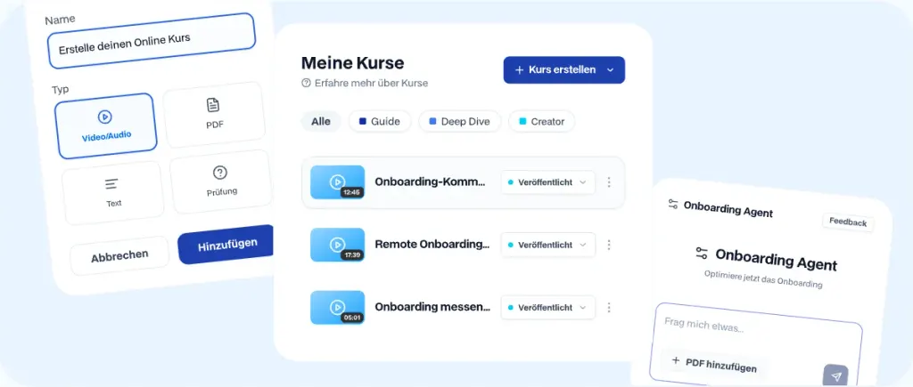 Memberspot Kursbereich