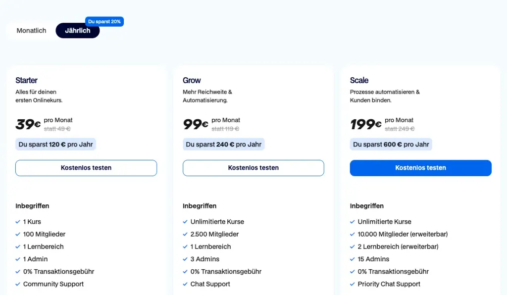 Memberspot Preise und Pakete