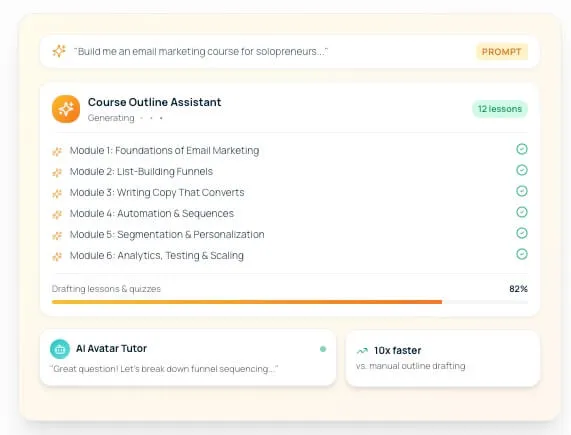 ThriveCart ThriveAcademy Community AI ThriveCart ThriveAcademy Community AI