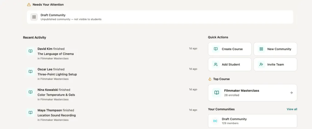 ThriveAcademy_Dashboard ThriveAcademy_Dashboard