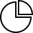 Zeit