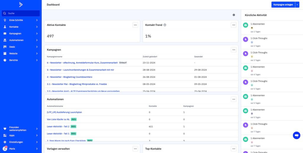 ActiveCampaign Dashboard