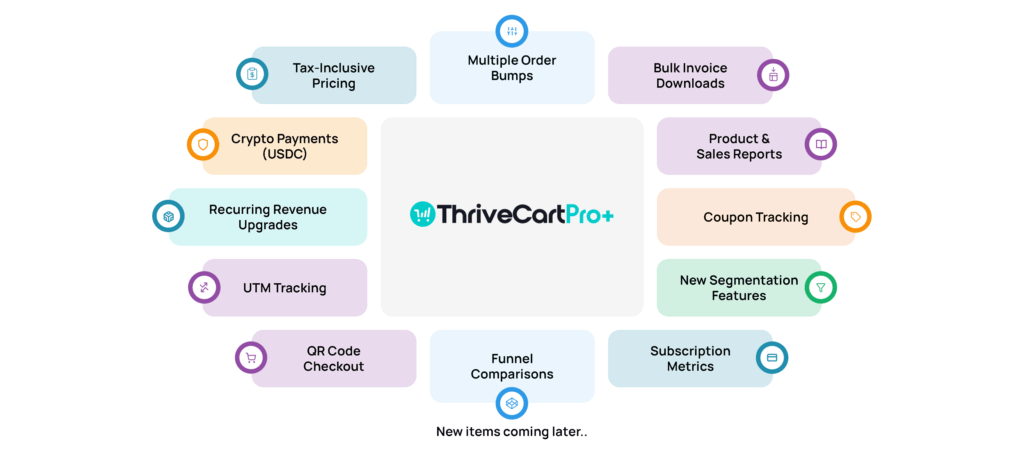 ThriveCart Pro Plus ThriveCart Pro Plus