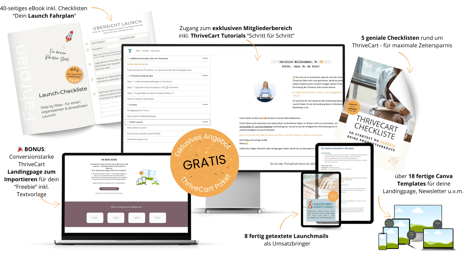 ThriveCart Affiliate Paket