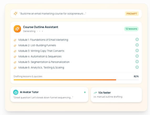 ThriveCart ThriveAcademy Community AI