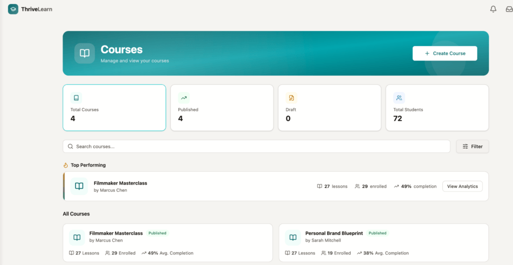 ThriveAcademy_Kursplattform