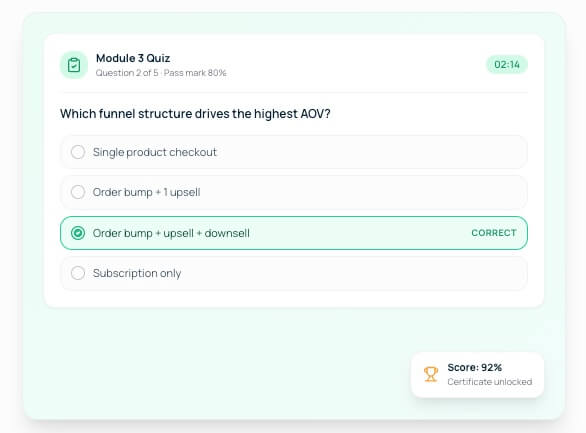 ThriveCart ThriveAcademy Community